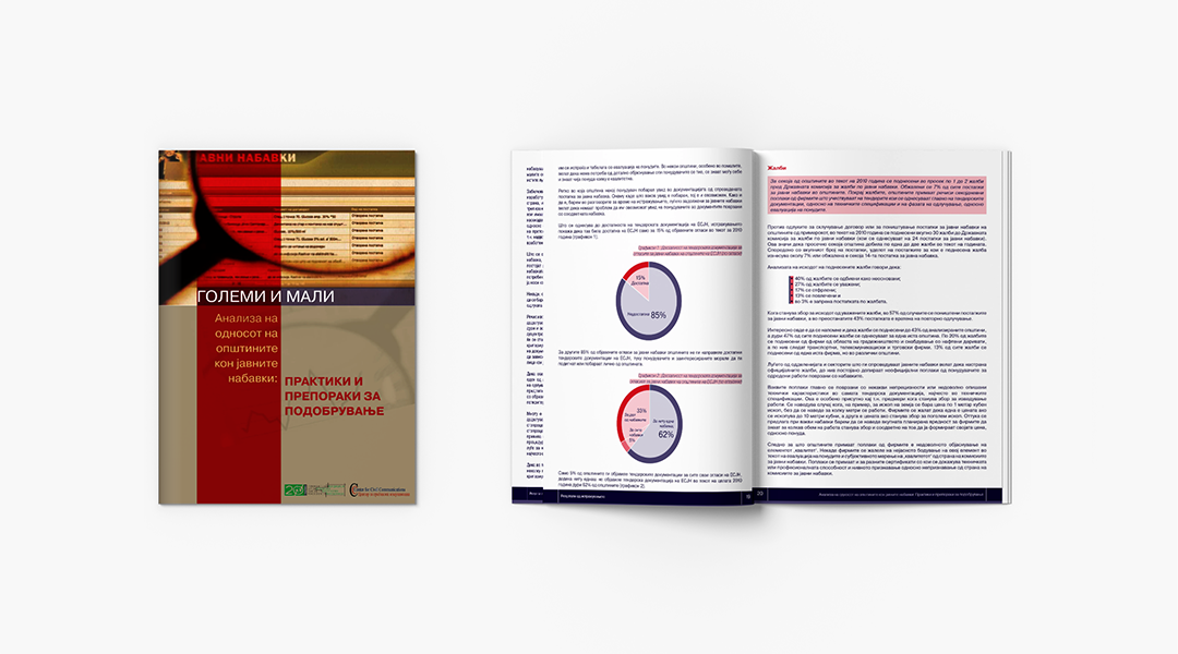 Recommended measures to curb corruption in public enterprises and institutions