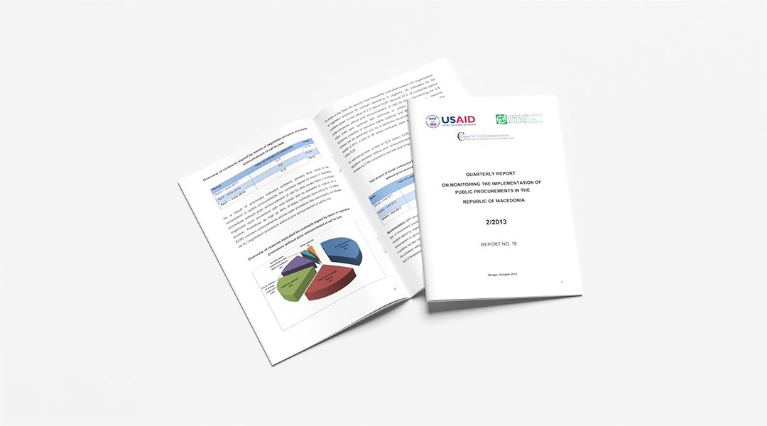 18 Monitoring of public procurement report