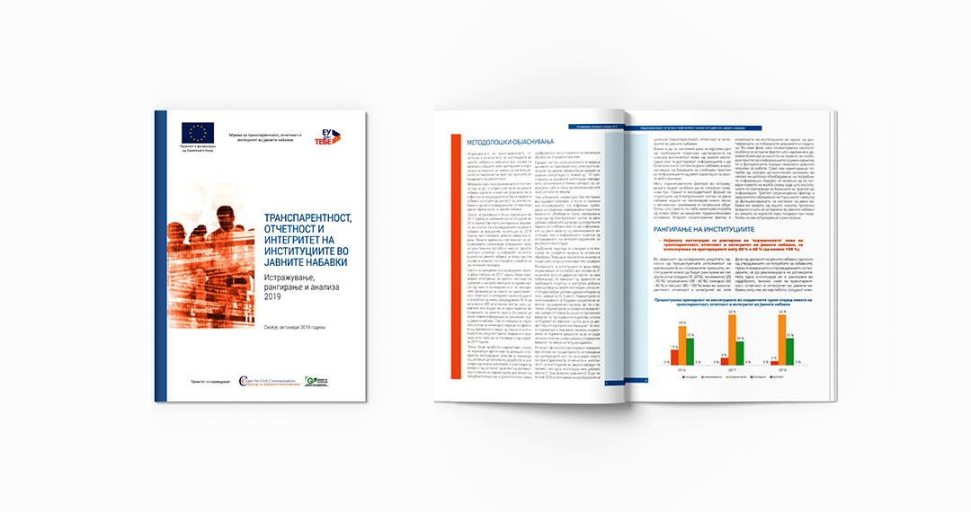 Транспарентност, отчетност и интегритет во јавните набавки – 2019 година