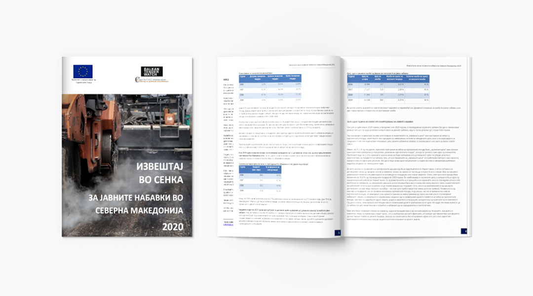Извештај во сенка за јавните набавки 2020 година