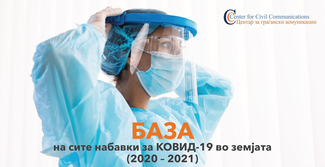 БАЗА на сите јавни набавки за КОВИД-19 во земјата (2020 – 2021)