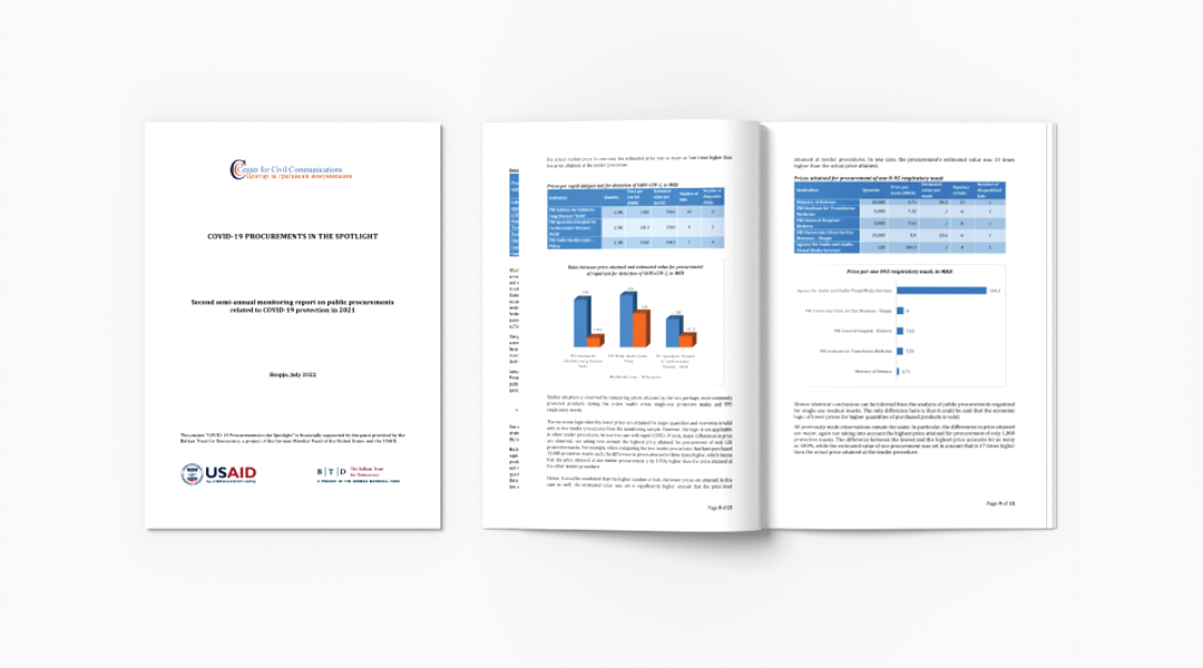 Second semi-annual monitoring report on public procurements related to COVID-19 protection in 2021