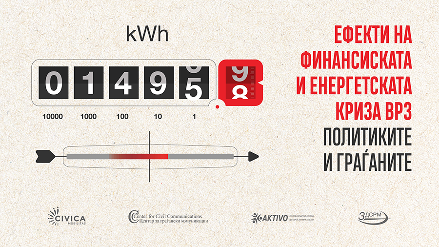 Влијание на кризата во 2022 година врз политиките и граѓаните