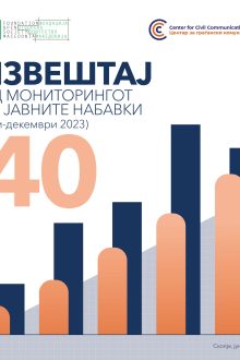 Public procurement monitoring