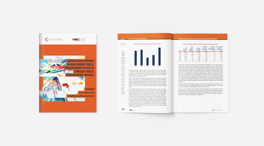 Corruption schemes in healthcare public procurement detected through public procurement appeals
