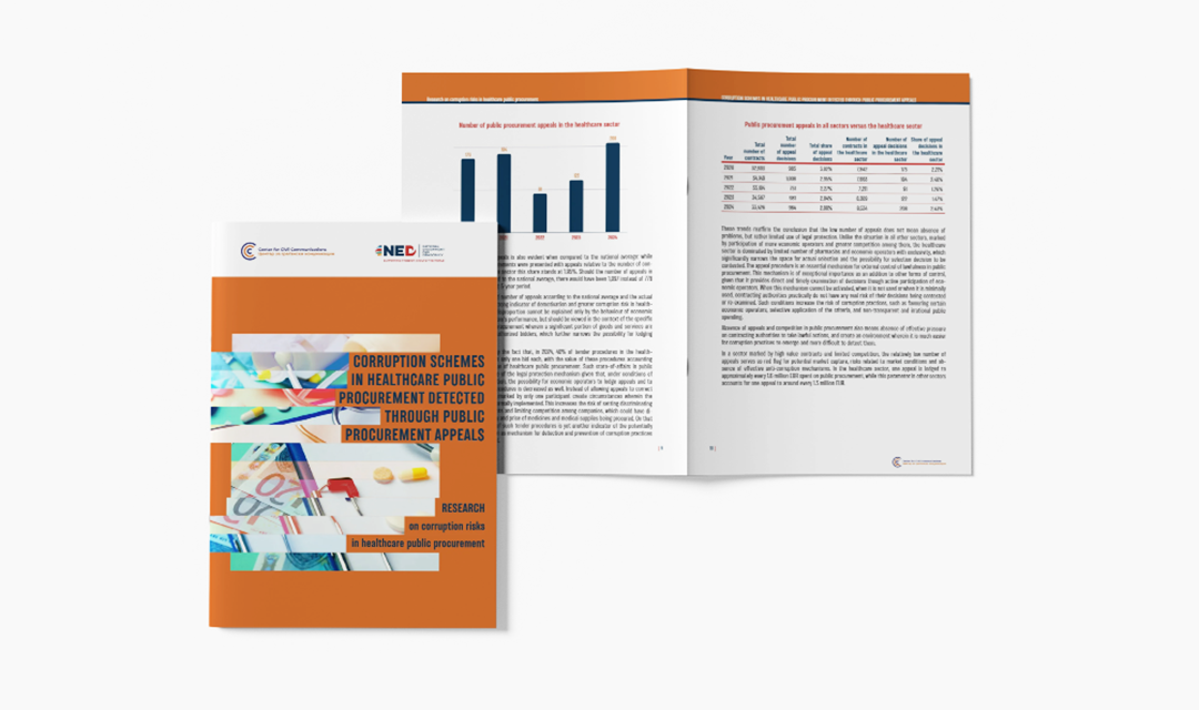 Corruption schemes in healthcare public procurement detected through public procurement appeals