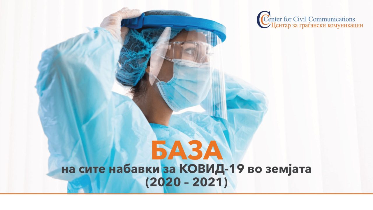 БАЗА на сите јавни набавки за КОВИД-19 во земјата (2020 – 2021)